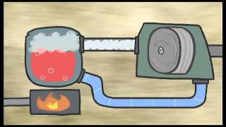 Energy 101 Electricity Generation [upl. by Merna367]