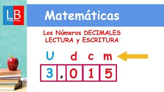 Los Números DECIMALES LECTURA y ESCRITURA ✔👩‍🏫 PRIMARIA [upl. by Doyle]