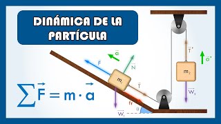 DINÁMICA DE LA PARTÍCULA [upl. by Inamik]