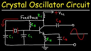 Colpitts Crystal Oscillator Circuit [upl. by Claudell667]