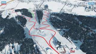 Flachau 3D im Skigebiet Snow Space Salzburg [upl. by Olympias]