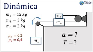 Dinámica con 3 bloques  Con rozamiento [upl. by Ydnerb625]