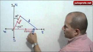 Problema resuelto con Ley de Cosenos [upl. by Aruol]