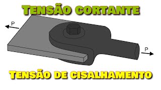 Tensão cortante e tensão de cisalhamento [upl. by Dlanor515]