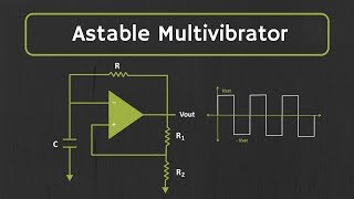 Astable Multivibrator using opamp Explained [upl. by Siron]