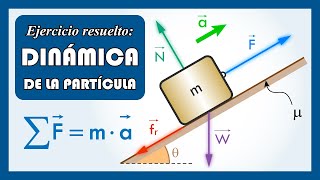 DINÁMICA EJERCICIO RESUELTO [upl. by Bose475]