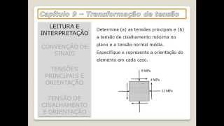 Resistência dos Materiais II  Transformação de tensão [upl. by Moberg]