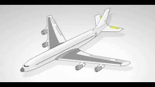 Aerodinámica  conceptos básicos [upl. by Sergent220]