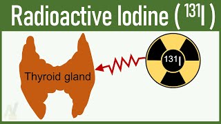 Radioactive Iodine Iodine131 [upl. by Ky]