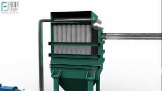 Dust Collection Systems  Pulse Jet Dust Collection Systems  Manufacturer India [upl. by Gleeson524]