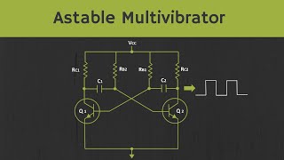 Astable Multivibrator using BJT Explained [upl. by Bethezel]