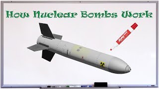 How Nuclear Bombs Work  Simply Explained [upl. by Winou]