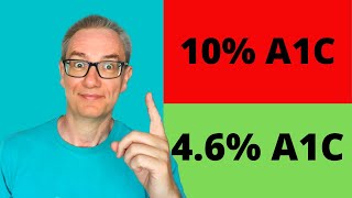 How to lower A1C ¦ How I reduced my A1C from 10 to below 5 [upl. by Frodi]