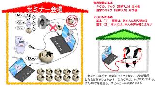 ハイブリッドセミナーにおける、スピーカーなど音声接続の備忘録（学会やシンポジウム向け）＠ ZOOMなどのWeb会議システムを使用する、オンラインセミナーとリアルセミナーの併催 [upl. by Elva]