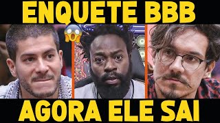 Veja quem Sai do BBB 22 Enquete UOL Arthur Eli ou DG [upl. by Salim]