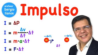 Impulso  Impulse [upl. by Nicolai]