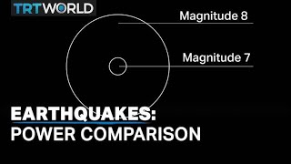 What is the difference between earthquake magnitudes [upl. by Ripley]