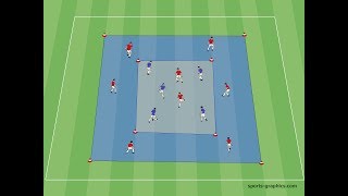 Pressing  6 Sekunden Regel  Gegenpressing  Fussballtraining  FC Barcelona [upl. by Lira165]