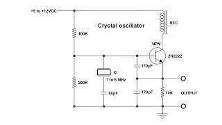 Crystal Oscillators for the Beginner [upl. by Anialad]