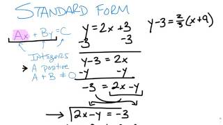 Writing equations in AxByC form [upl. by Alric450]