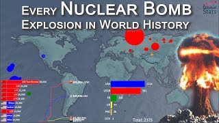 Every Nuclear Bomb Explosion in World History [upl. by Batista974]